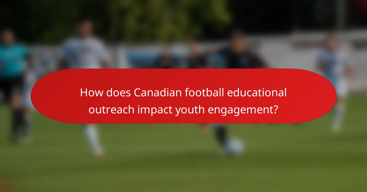 How does Canadian football educational outreach impact youth engagement?
