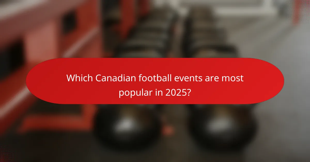 Which Canadian football events are most popular in 2025?
